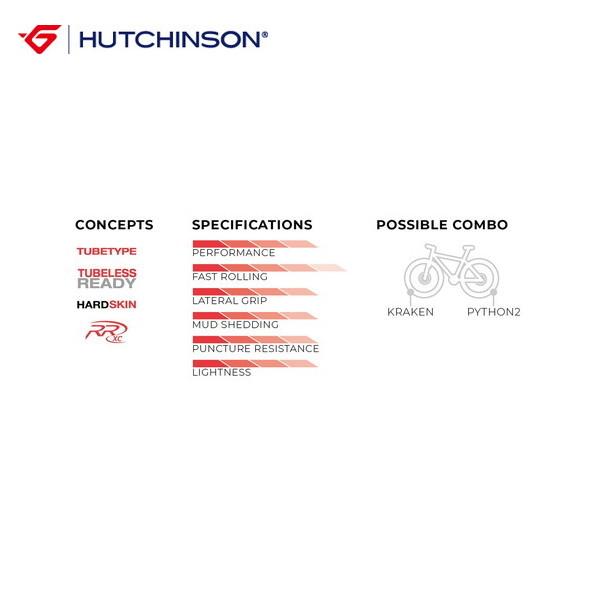 Hutchinson(ハッチンソン) パイソン2 TLレディ 27.5x2.10 Python 2 | Mountain Bike Tire | Hutchinson Cycling
