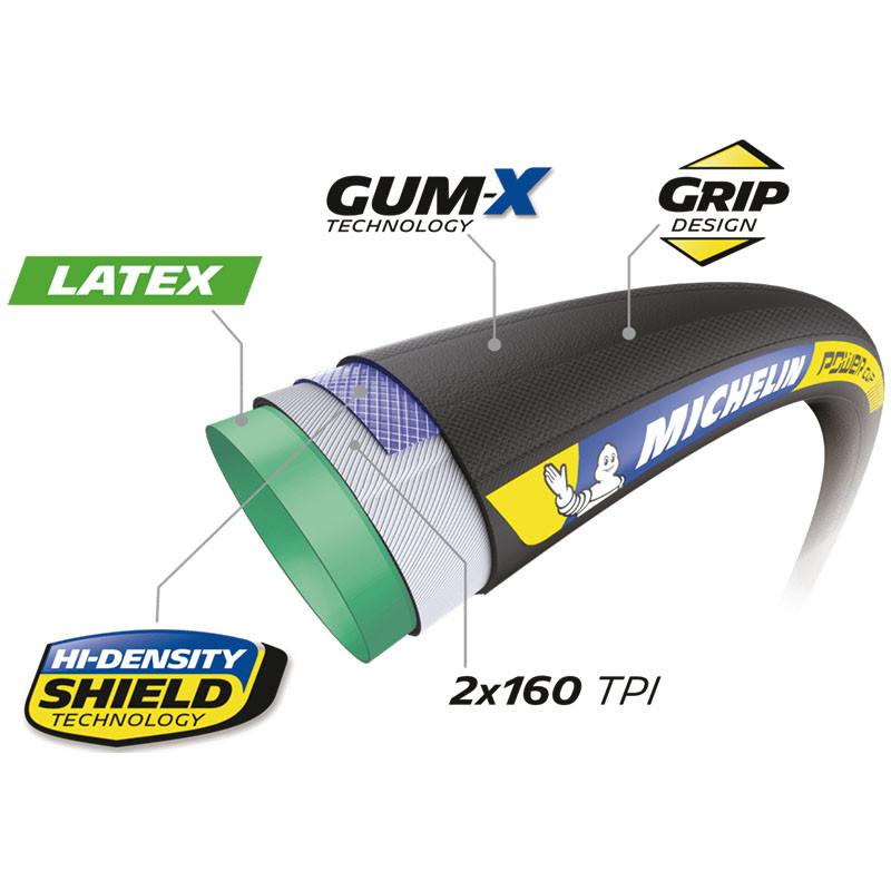 MICHELIN ミシュラン POWER CUP TUBULAR CLASSIC パワーカップ
