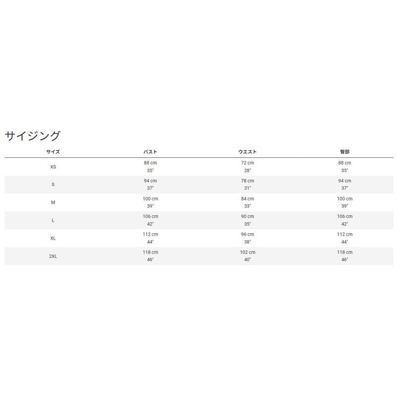 Rapha ラファ Coreジャージ Dark Green/White : サイクル