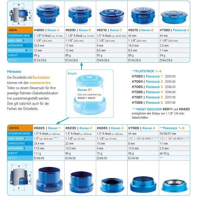 RESET/リセット コンビネーションヘッドセット Konan D EC44