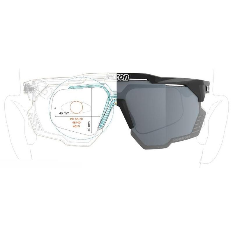 SCICON SPORTS シーコン RX OPTICAL INSERT X AERO - AEROSCOPE AEROSHADE用レンズ ...