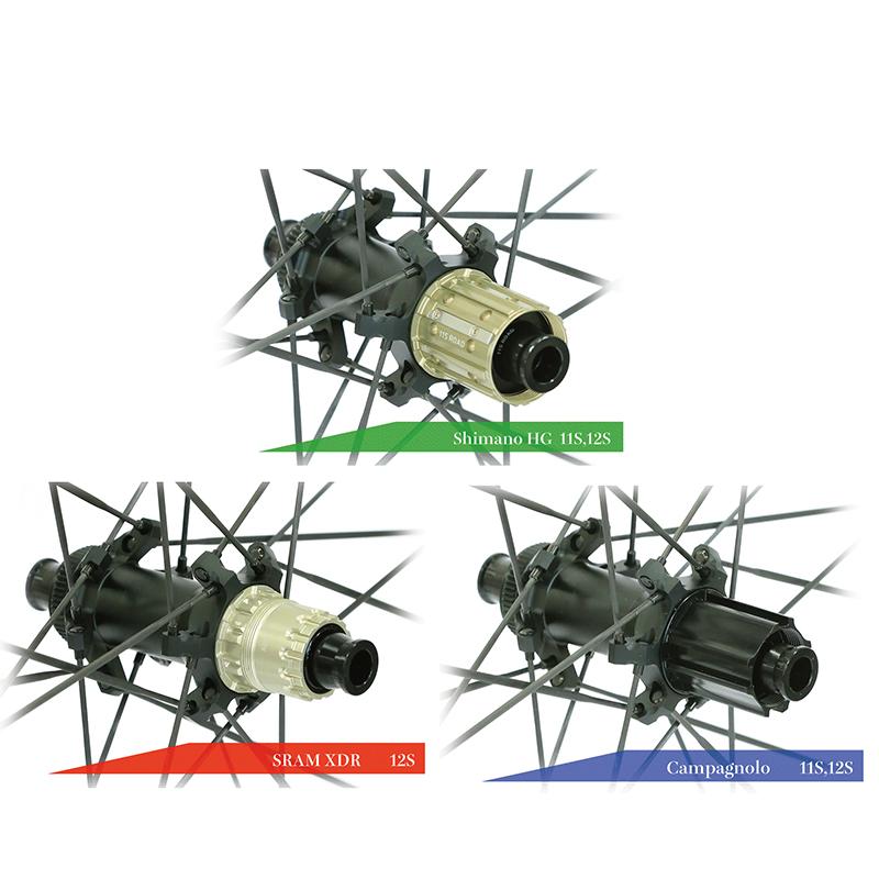 専用です！ BEET (ビート) マシンプロテクターセット ショート Z900RS 0618