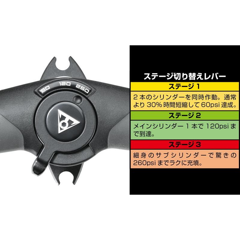 TOPEAK トピーク ジョーブロー エース DX フロアポンプ : サイクル