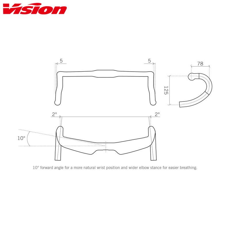 VISION ヴィジョン METRON 4D FLAT HANDLEBAR ハンドル VISION ヴィジョン METRON 4D FLAT HANDLEBAR ハンドル
