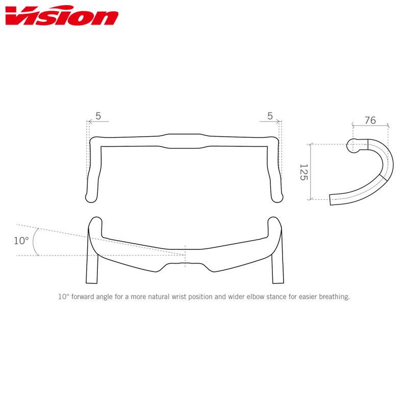 VISION ヴィジョン METRON メトロン AERO HANDLEBAR ハンドル