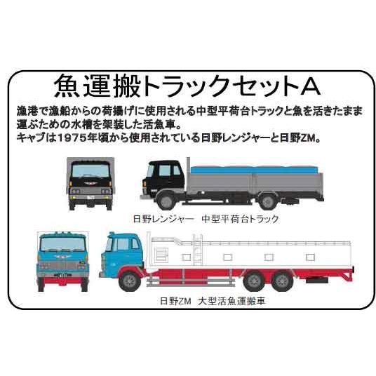 ザ トラックコレクション 魚運搬トラックセットa ホビーショップ C62 通販 Yahoo ショッピング
