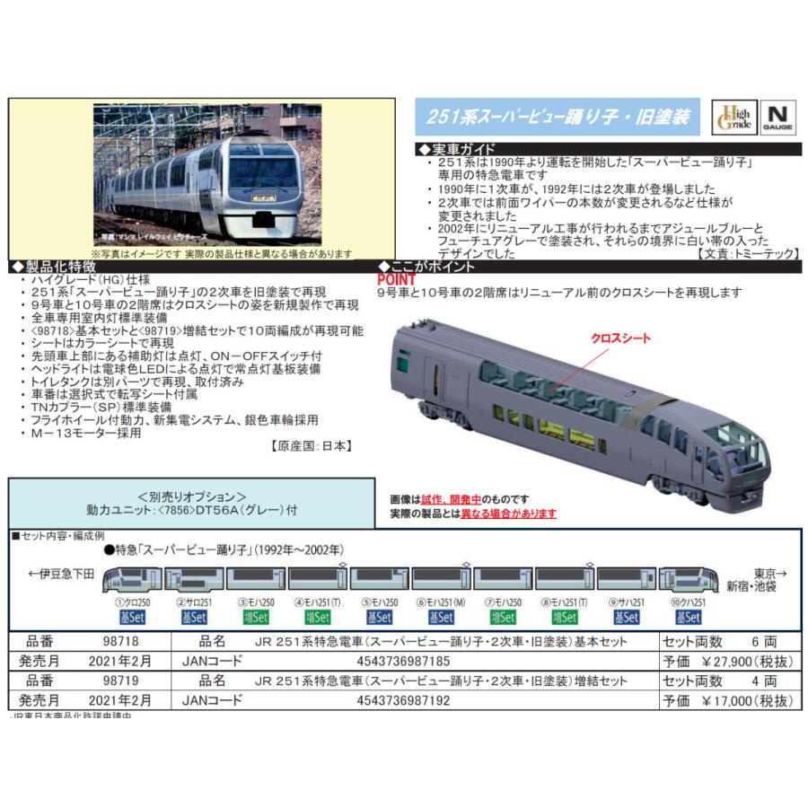 驚きの値段 251系 スーパービュー踊り子 2次車 旧塗装 基本セット 6両 Tomix 98718 T 14 98718 ホビーショップ C62 通販 Yahoo ショッピング お歳暮 Azerbaijanfoundation Az