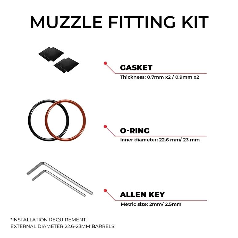 ACETECH製 QUARK R トレーサー M870 エアソフト対応 多機能ユニット QUARK ACETECH製 トレーサー M870 エアソフト対応