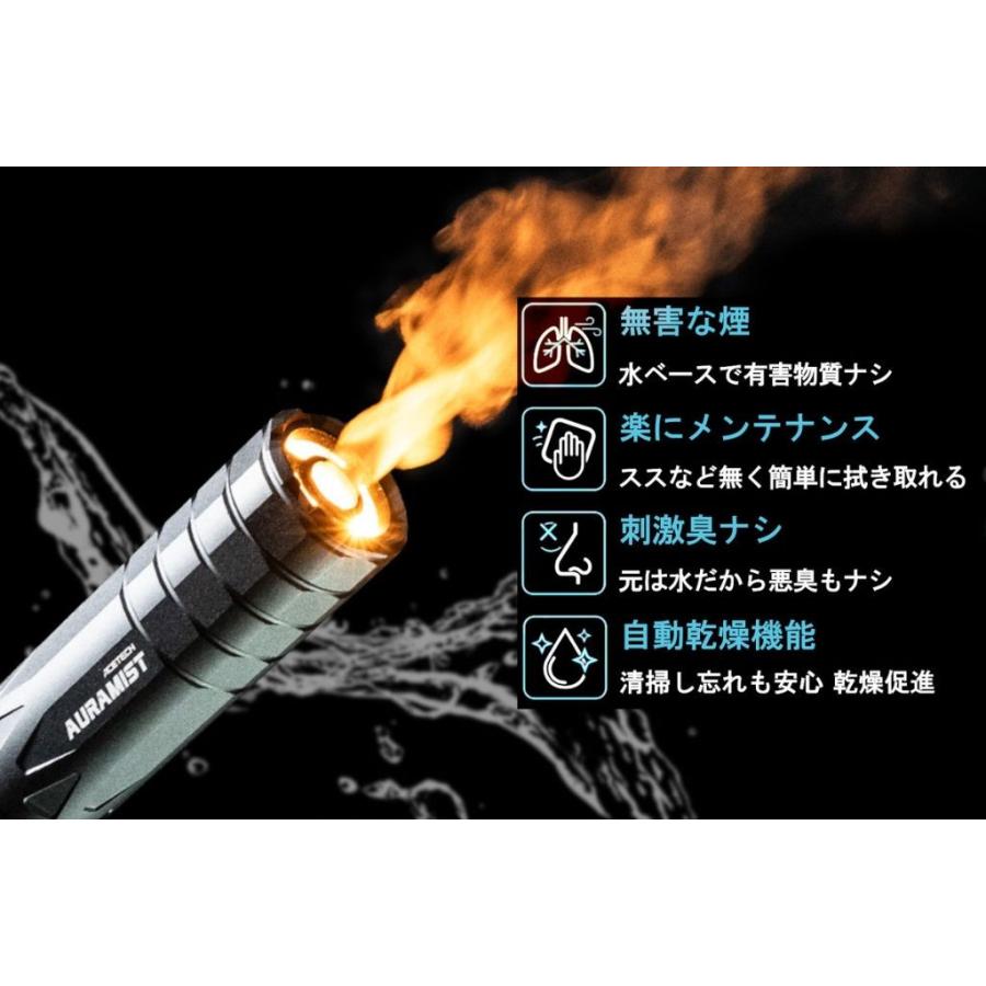 ACETECH AuraMist ウォーター スモークトレーサー 14mm逆対応 緑赤蓄光