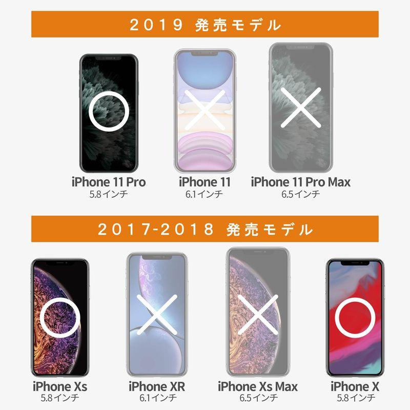 【ELECOM(エレコム)】iPhone11Pro iPhoneXS iPhoneX ガラスフィルム ブルーライトカット 硬度9H  [▲][EL]｜hobinavi2｜03