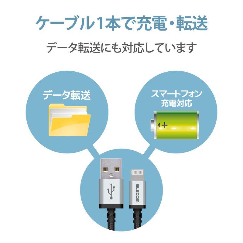 【ELECOM(エレコム)】ライトニングケーブル 2ｍ 高耐久 断線に強い Lightning(オス)  USB-A(オス) RoHS指令準拠 ブラック  モバイルケーブル[▲][EL]｜hobinavi2｜06