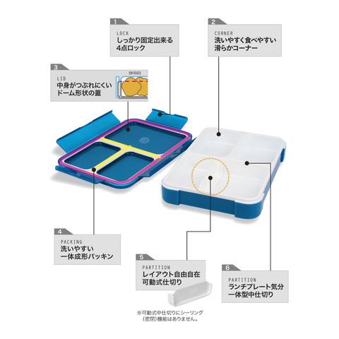 薄型弁当箱 フードマン600 クリアダークブルー 4571347177428 弁当箱 お弁当 薄型 弁当 ランチボックス[▲][CB]｜hobinavi2｜03