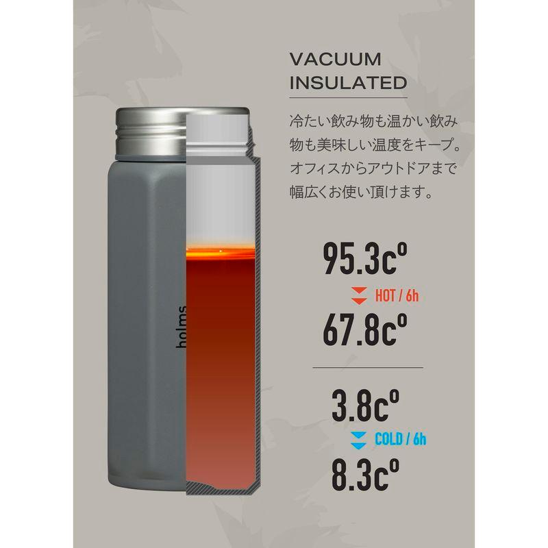 holmsホルムス オクタボトル 340ml グレー 水筒 ボトル ホルダー付き アウトドア おしゃれ [▲][CB]｜hobinavi2｜04