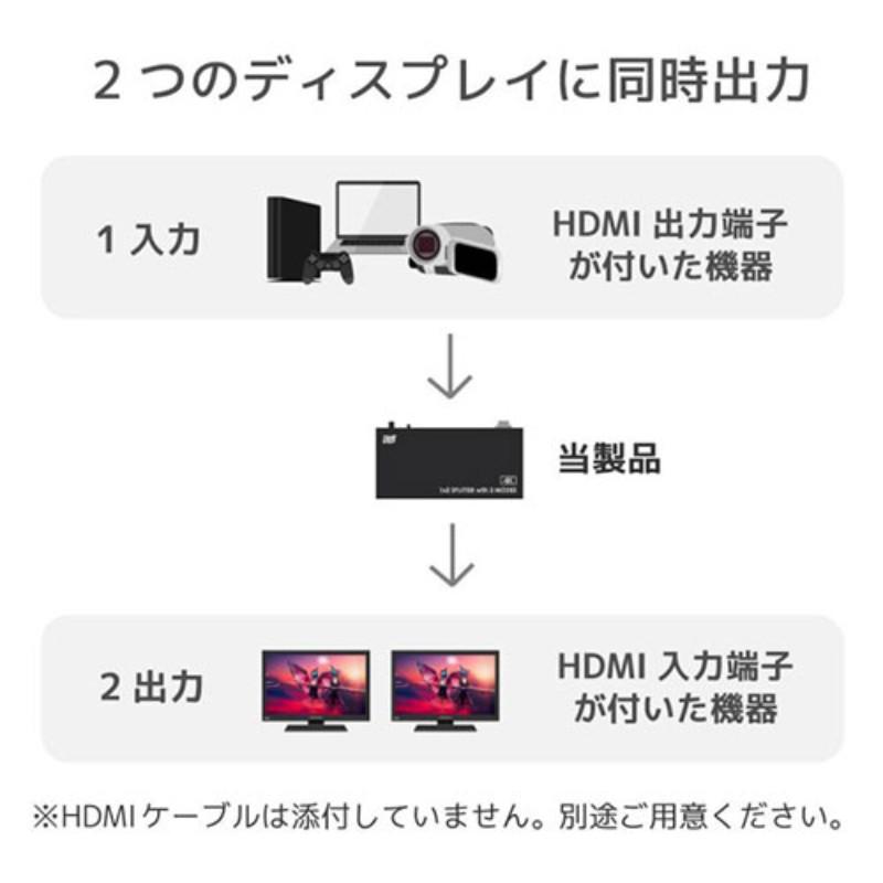 ラトックシステム 4K60Hz対応 1入力2出力 HDMI分配器(動作モード機能付) RS-HDSP2M-4K [▲][AS]｜hobinavi2｜03