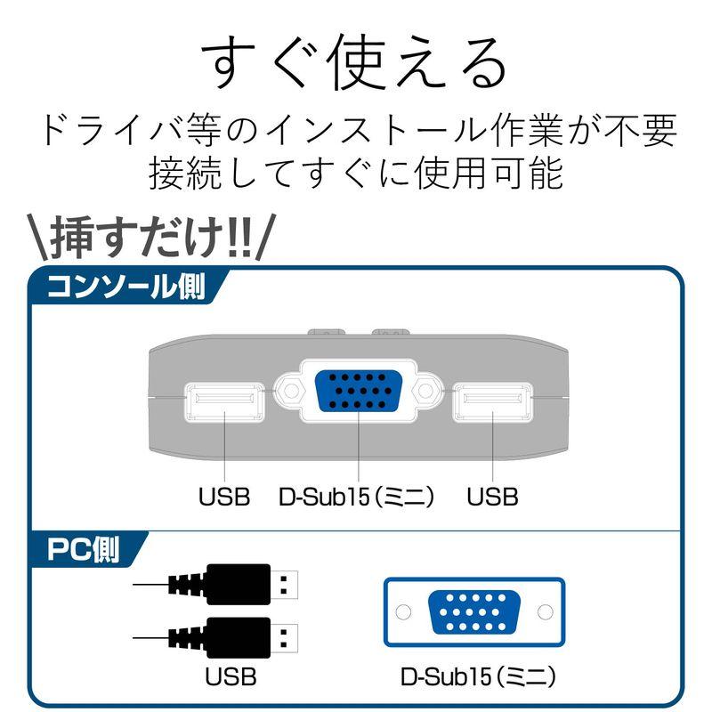 【ELECOM(エレコム)】[USB][D-sub][2台切替]USBパソコン切替器 KVM-KUSN[▲][EL]｜hobinavi2｜03