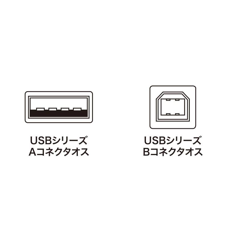 【サンワサプライ】USB2.0ケーブル KU20-15BKHK2 [▲][SW]｜hobinavi2｜05