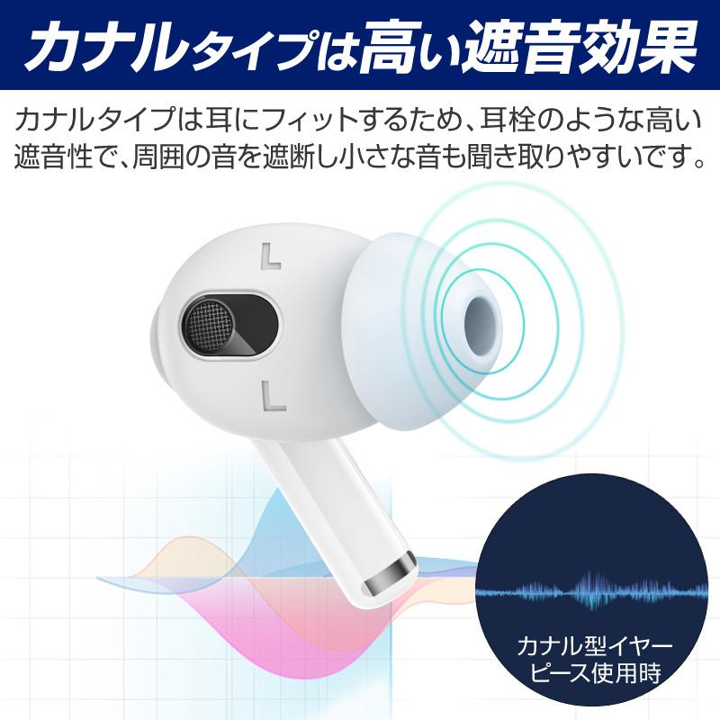 Airpods イヤーピース イヤホンカバー カバー Airpods2 Earpods 第一世代 第二世代 カナル型 カナルタイプ スキン型 スキンタイプ イヤホンカバー エアポッズ Apd002 スマホグッズのホビナビ 通販 Yahoo ショッピング