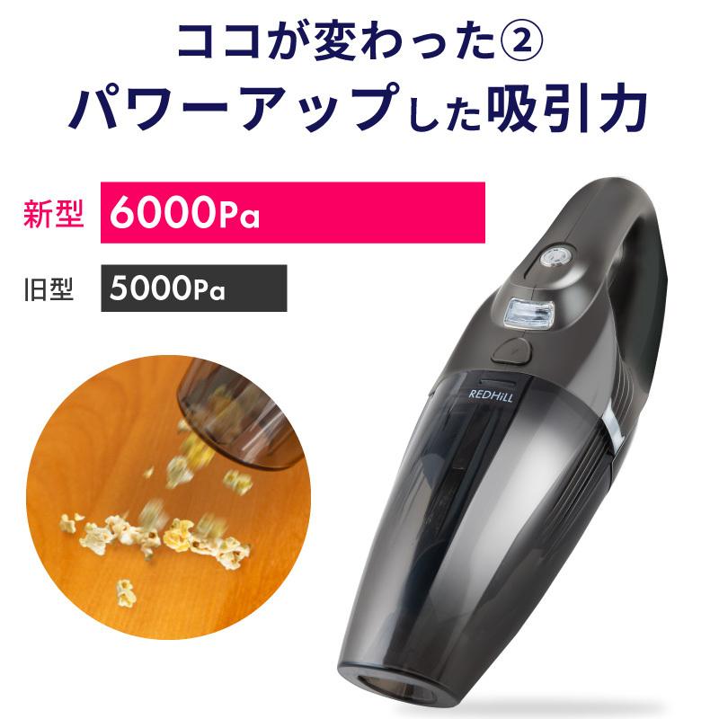 ハンディクリーナー コードレス おすすめ コードレス掃除機 掃除機 サイクロン 充電式 ミニ掃除機 車内 クリーナー 軽量 小型 ハンドクリーナー ペット 猫砂 Hyc001 スマホグッズのホビナビ 通販 Yahoo ショッピング