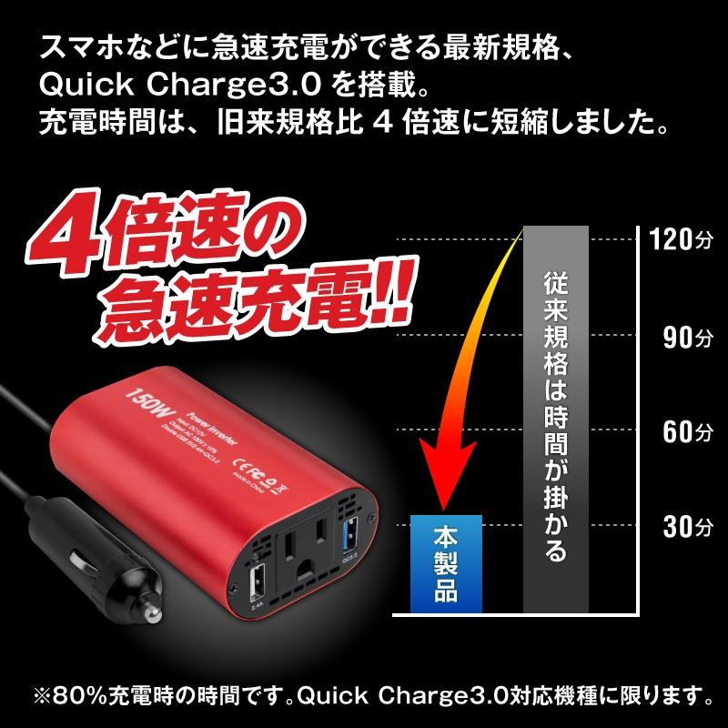 インバーター 12v 100v 車 シガーソケット コンセント Qc3 0 Dc Ac カーインバーター 150w Ac 電源 変換 車載充電器 Usb 2ポート 急速充電 急速充電器 充電器 Inv001 Rd スマホグッズのホビナビ 通販 Yahoo ショッピング