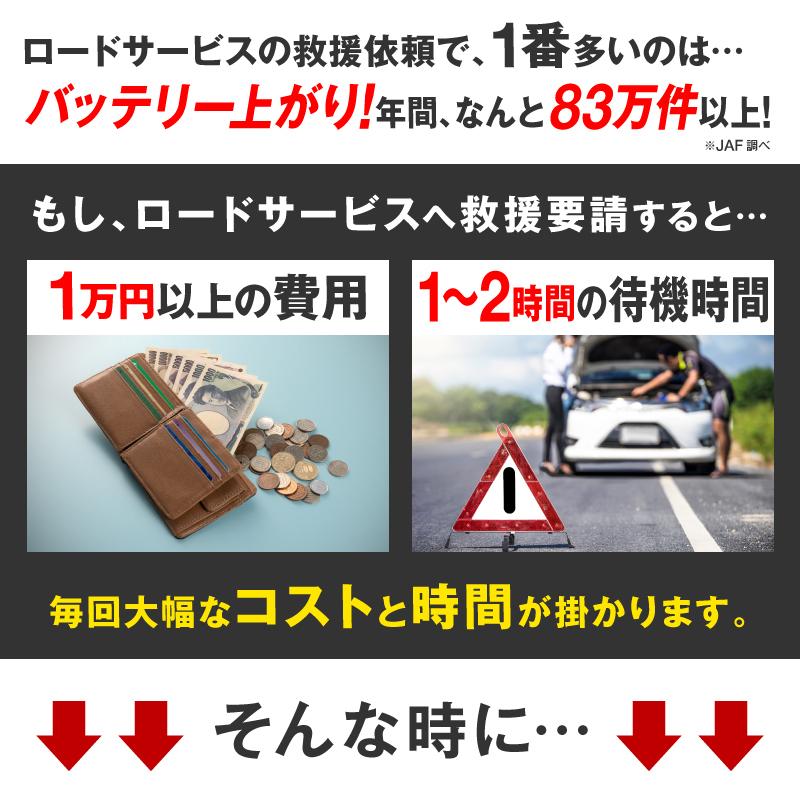ジャンプスターター エンジンスターター バイクバッテリー ジャンプ スターター ブースター 16v 19v 車用エンジンスターター 人気上昇中 モバイル バッテリー ケーブル 12v