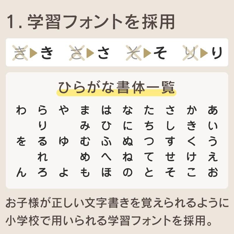 おなまえシール お名前シール 名前シール 自社 工場 製作所 直送 ノンアイロン 洋服タグ用 防水 アイロン不要 シンプル 布 ネームシール 国内工場 大人 [◆]rv｜hobinavi2｜19