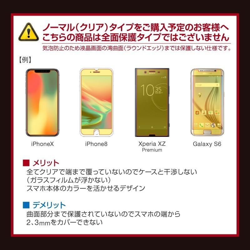 Iphone13 Iphone13 Mini Iphone13 Pro Iphone13 Pro Max Iphone 12 ガラスフィルム ブルーライトカット 保護フィルム 強化ガラスフィルム Rh 9h Film Cl スマホグッズのホビナビ 通販 Yahoo ショッピング