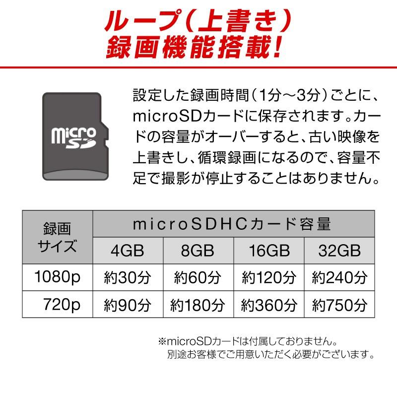 ドライブレコーダー フルhd高画質 広角 1度 動体検知 振動センサー搭載 12 24v車対応 エンジン連動 駐車監視 3 0インチ液晶 Bt001 スマホグッズ インク通販 ホビナビ 通販 Yahoo ショッピング