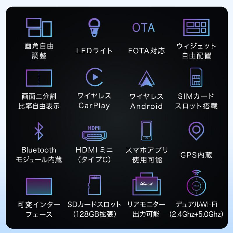 正規代理店 オットキャストP3 ottocast PICASOU3 ピカソウ3 carplay