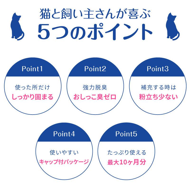 猫砂 猫 キャット トイレ 砂 鉱物系 ベントナイト 飛び散り防止 固まる 匂い対策 安全 ニオイをとる砂 天然 消臭 抗菌 サンド 7L×3袋 まとめ買い | REDHiLL | 02