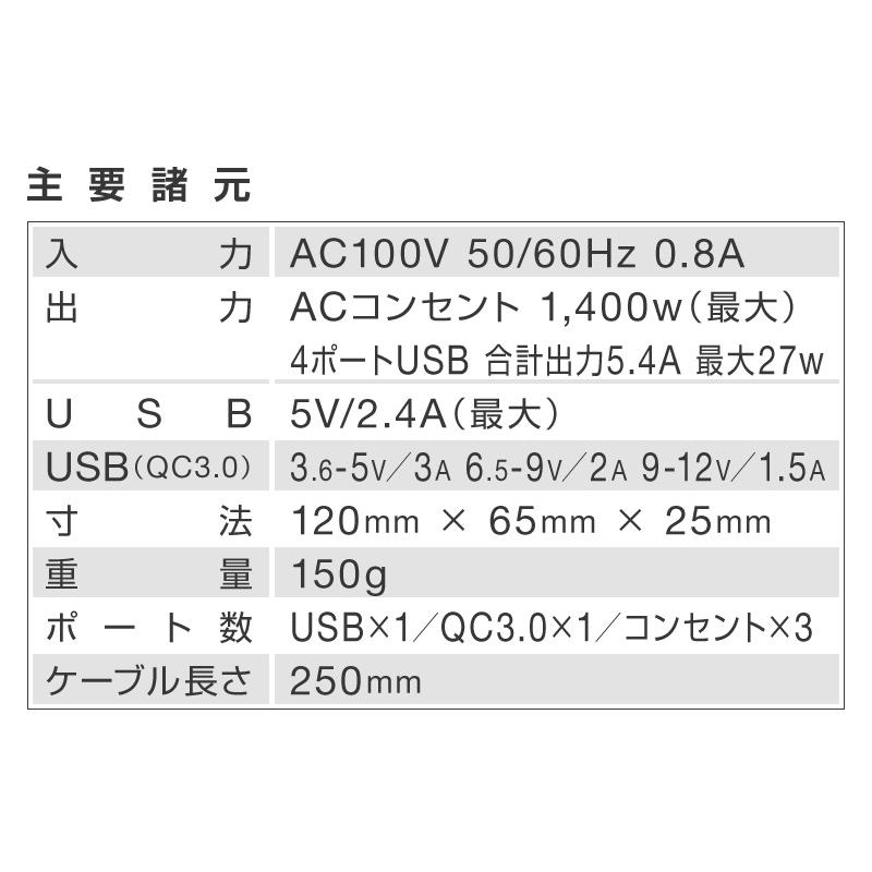 電源タップ acアダプター 充電器 usb タップ タップ付きコンセント  延長コード コンセント 急速充電 usb充電器 スマホ充電器 Quick Charge 3.0 qc3.0｜hobinavi｜15