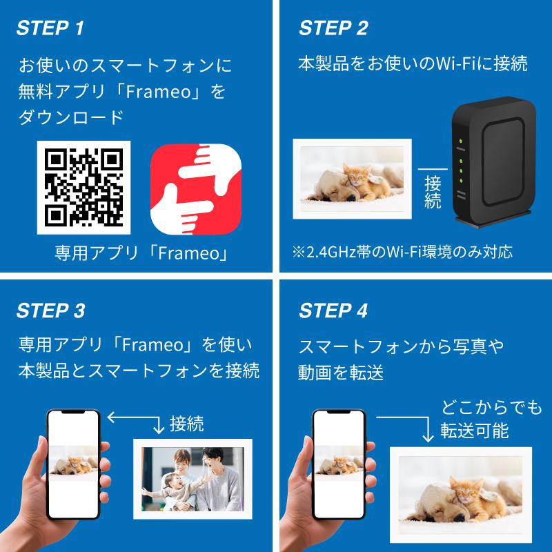 REDHiLL デジタルフォトフレーム 人感センサー付き 付属品：microSD