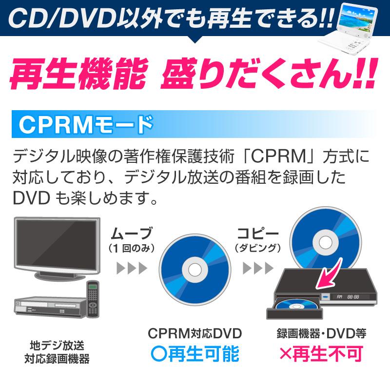 Dvdプレーヤー ポータブル 車 ポータブルdvdプレーヤー 12v 車載 10 1インチ 内蔵バッテリー 新作からsaleアイテム等お得な商品満載 音楽 Dvd Cprm対応 おすすめ Usbメモリ ビデオ 高画質