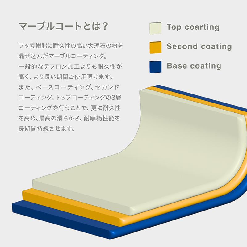 フライパン13点セット IH ガス対応 フライパンセット 蓋つき 取っ手が取れる 20cm 26cm 鍋 おしゃれ IH対応 かわいい コーティング ガス火 ふた付き ガラス蓋 | ブランド登録なし | 05