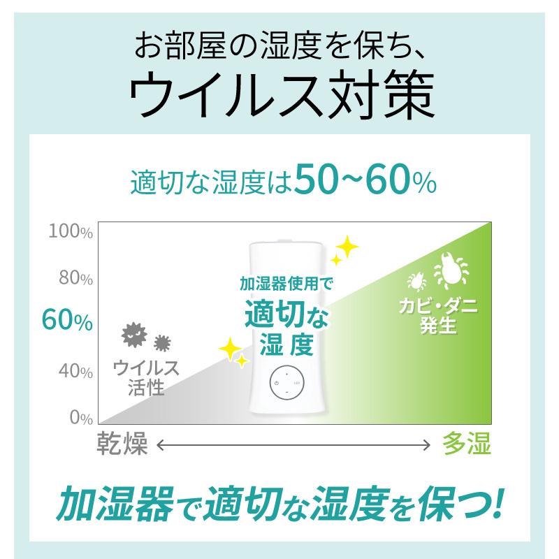 加湿器 スチーム式 おしゃれ 超音波 大容量 次亜塩素酸 アロマ　オイル 対応 かわいい 除菌 卓上 18畳  オフィス 上部給水 消臭 除菌 噴霧器 2L タワー型｜hobinavi｜04