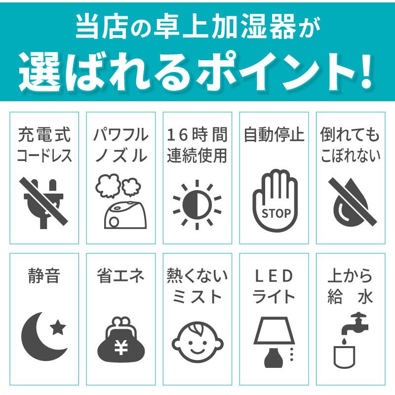 加湿器 コンパクト スチーム 卓上 小型 除菌 おしゃれ 超音波式 usb LED コードレス リビング 空焚き防止 車載加湿器  簡単お手入れ | ブランド登録なし | 01