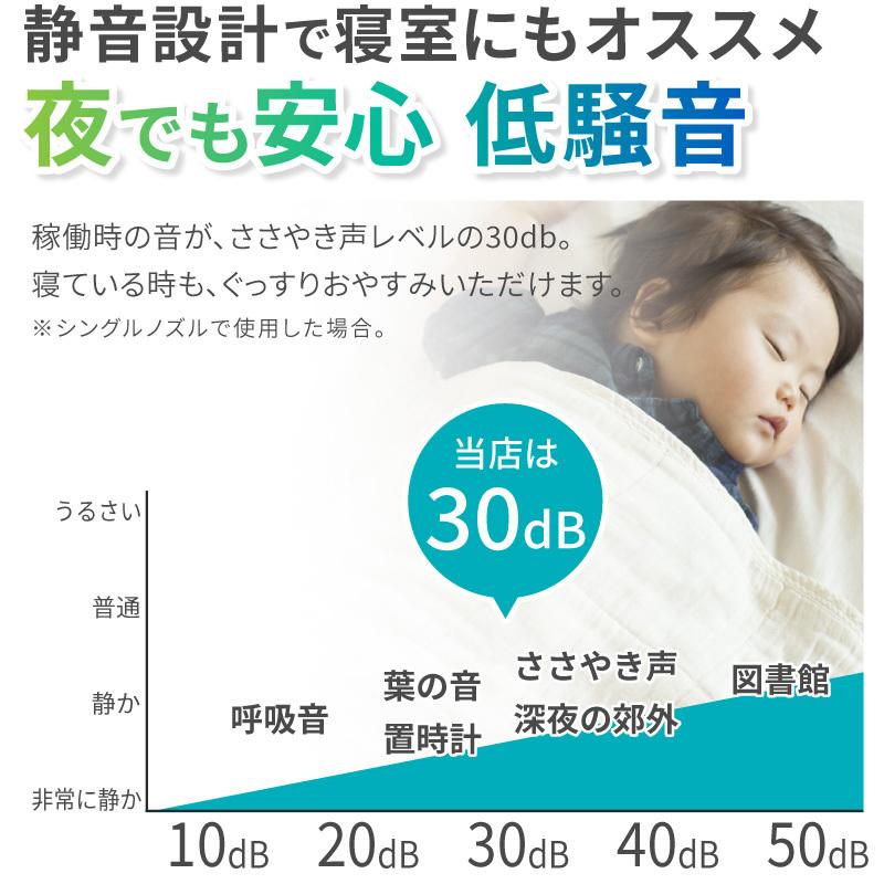 加湿器 コンパクト スチーム 卓上 小型 除菌 おしゃれ 超音波式 usb LED コードレス リビング 空焚き防止 車載加湿器  簡単お手入れ | ブランド登録なし | 08