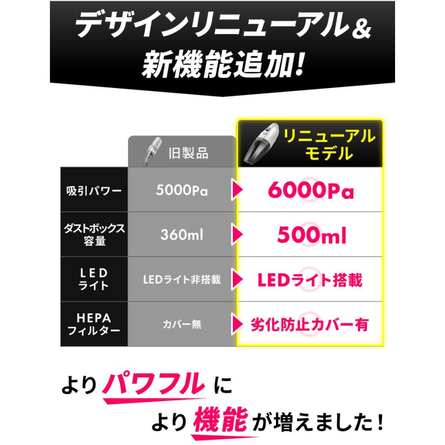 掃除機 コードレス 吸引力  強力 サイクロン ハンディ クリーナー 安い 車 軽量 コードレス掃除機 充電式 小型 ミニ掃除機 静音 乾湿両用｜hobinavi｜04