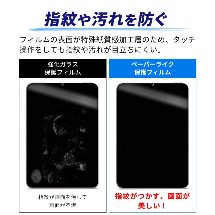 iPad ペーパーライク フィルム ペーパーライクフィルム 保護フィルム iPad用ペーパーライクフィルム 紙のような描き心地 ペン先の磨耗低減仕様 | REDHiLL | 10