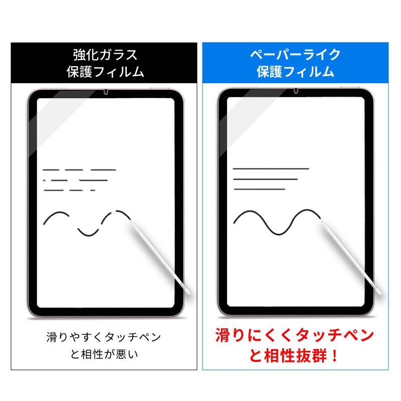 iPad ペーパーライク フィルム ペーパーライクフィルム 保護フィルム iPad用ペーパーライクフィルム 紙のような描き心地 ペン先の磨耗低減仕様 | REDHiLL | 03