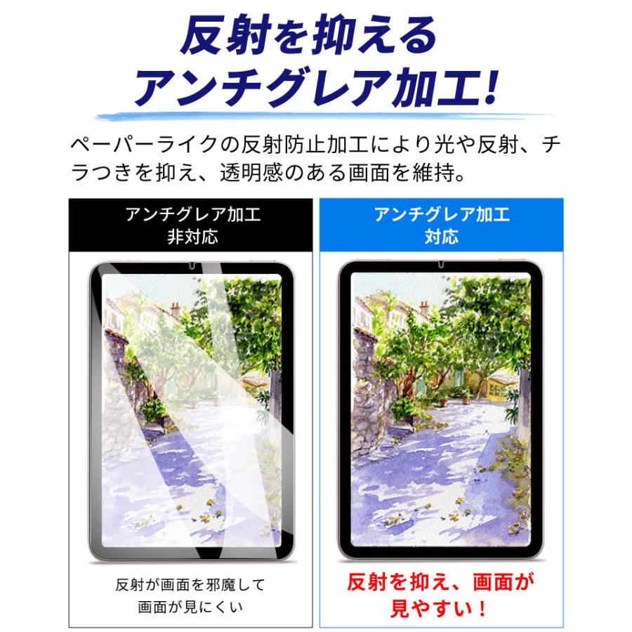 iPad ペーパーライク フィルム ペーパーライクフィルム 保護フィルム iPad用ペーパーライクフィルム 紙のような描き心地 ペン先の磨耗低減仕様 | REDHiLL | 09