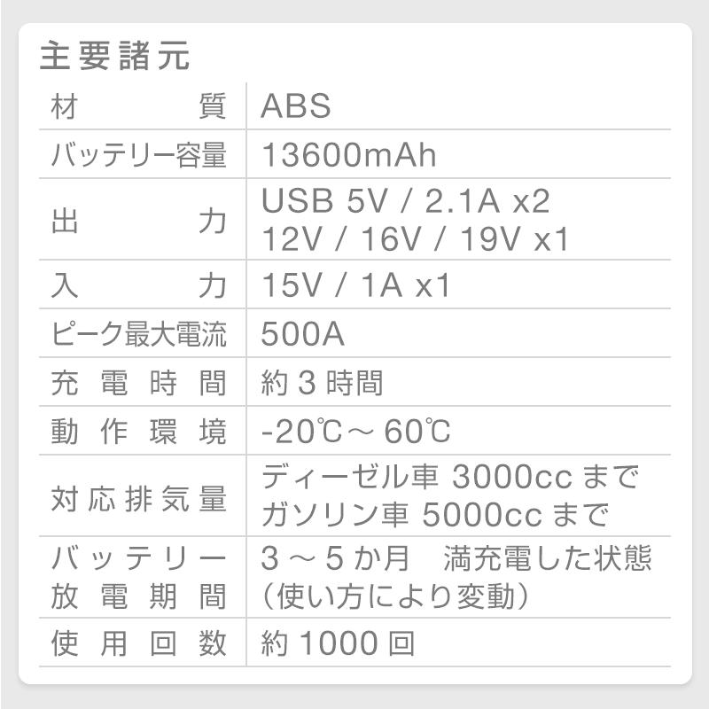 ジャンプスターター エンジンスターター バイク ジャンプ スターター ブースター 12v 16v 19v モバイルバッテリー ケーブル 車用エンジンスターター おすすめ Jps001 Bk ホビナビ 通販 Yahoo ショッピング