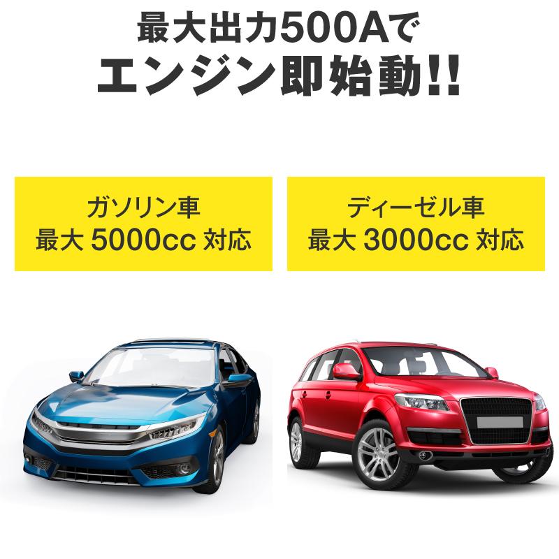ジャンプスターター エンジンスターター バイクバッテリー ジャンプ スターター ブースター 12v 16v 19v モバイルバッテリー ケーブル 車用エンジンスターター Jps001 Bk ホビナビ 通販 Yahoo ショッピング