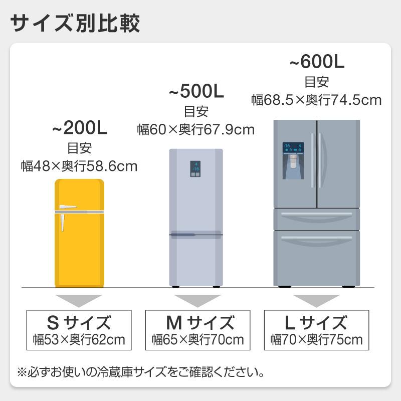 冷蔵庫マット 冷蔵庫下敷きマット 冷蔵庫 下 透明 耐震マット 保護 Sサイズ キズ 凹み防止 ポリカーボネート キズ防止 傷 ポリカーボネイト製 冷凍庫 汚れ Rem001 Cl ホビナビ 通販 Yahoo ショッピング