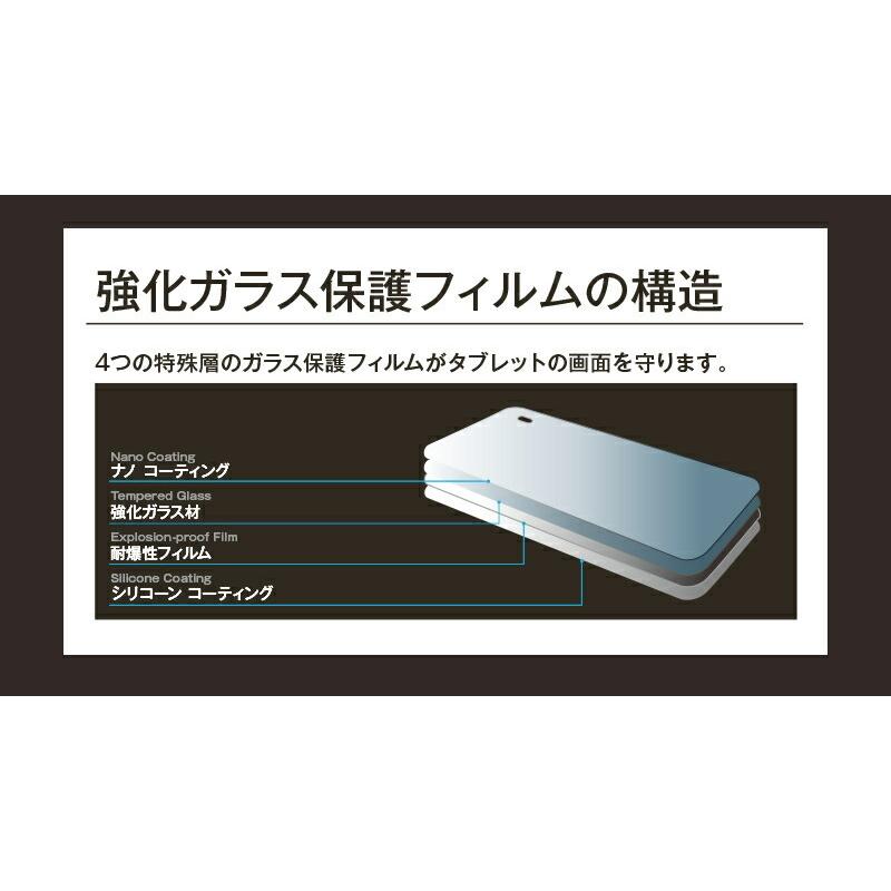 ipad mini タブレット 強化ガラス保護フィルム 2020 iPad 10.9 第10世代 第8世代 10.2 Air5 mini2 mini3 mini4 mini5 Pro 10.5 12.9 硬度9h 耐衝撃 指紋防止｜hobinavi｜05