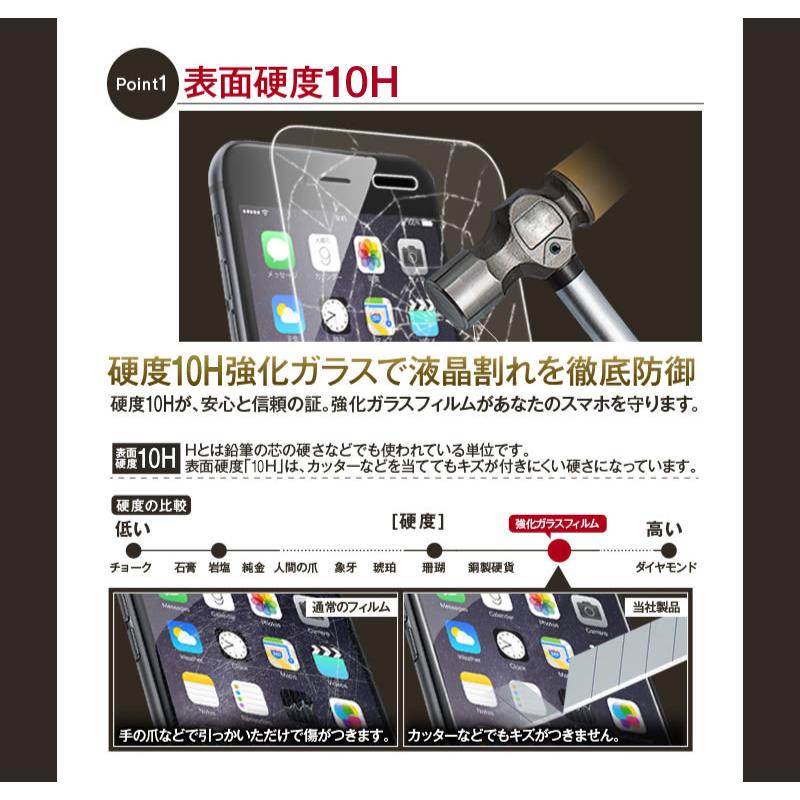 ガラスフィルム iPhone 15 Plus Pro Pro Max iphone14 mini pro pro max iphone13 iPhone 12 2020 保護フィルム iPhoneSE3｜hobinavi｜03