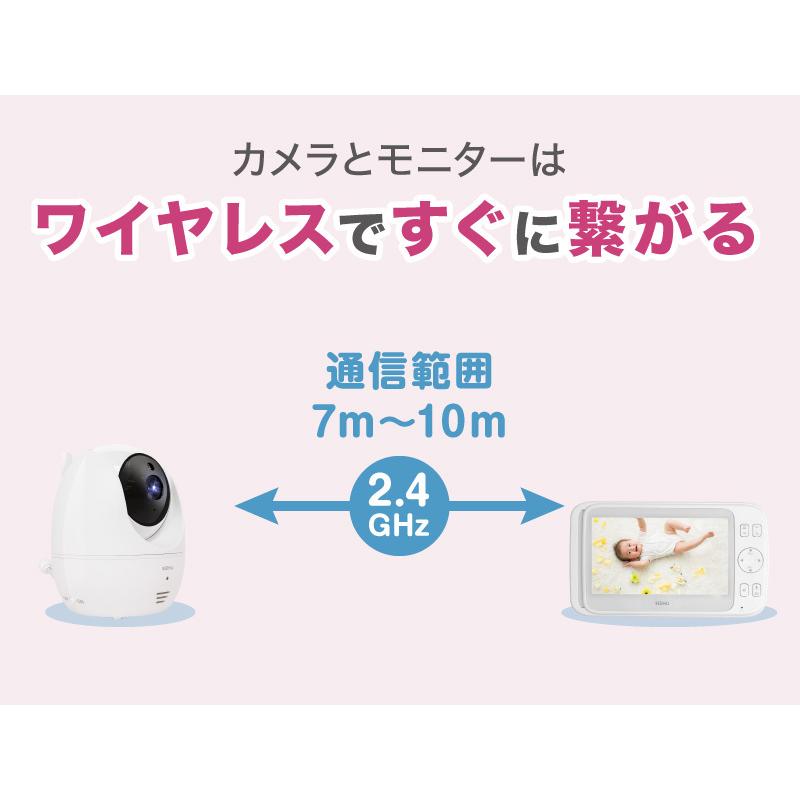 ベビーモニター ベビーカメラ 見守りカメラ 赤ちゃん ペット 暗視 ワイヤレス 出産祝い 内祝い オートトラッキング 技適 遠隔操作 ナイトビジョン 小型 Scam006 Wh ホビナビ 通販 Yahoo ショッピング