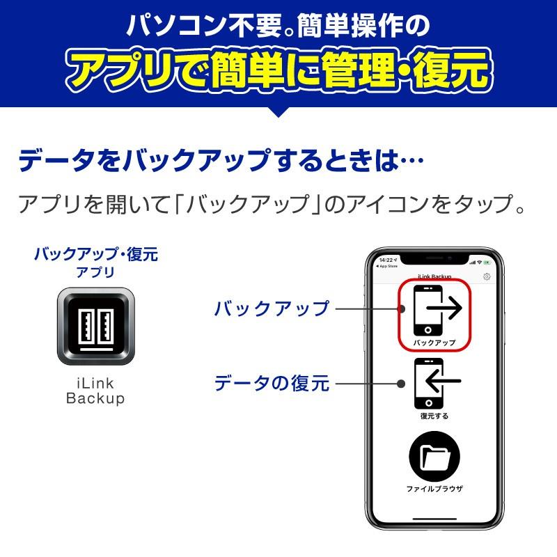 iPhone データ バックアップ USB iPadバックアップ iPhoneカード 