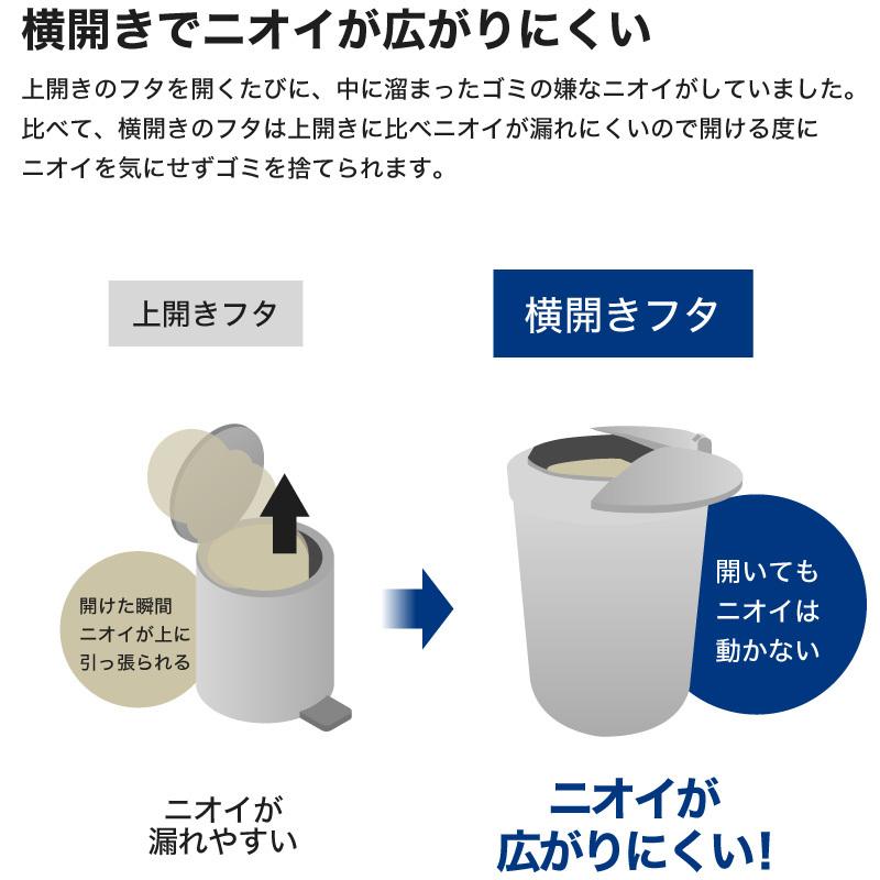 ゴミ箱 自動開閉 ダストボックス センサー ゴミ箱 おしゃれ 大容量 9リットル スリム キッチン リビング ごみ箱 ふた付き ペダルいらず ダストボックス おすすめ｜hobinavi｜09