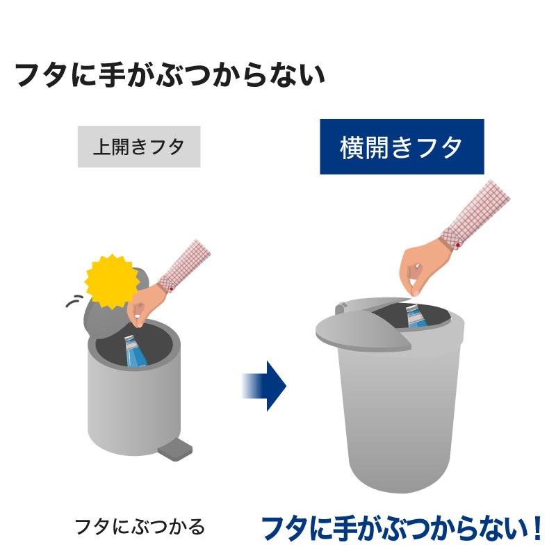 ゴミ箱 自動開閉 ダストボックス センサー ゴミ箱 おしゃれ 大容量 9リットル スリム キッチン リビング ごみ箱 ふた付き ペダルいらず ダストボックス おすすめ｜hobinavi｜10