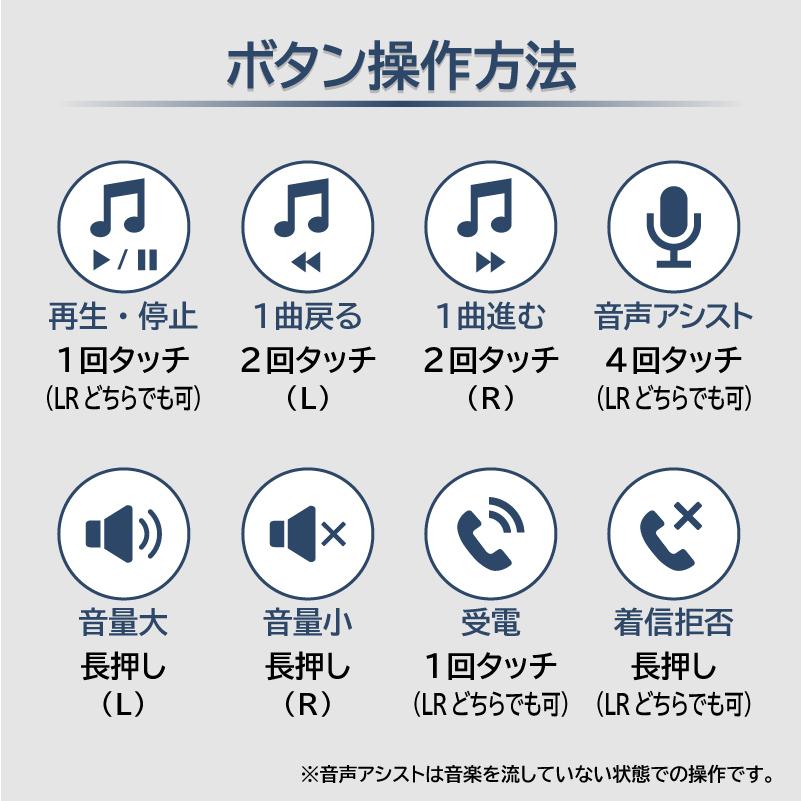 REDHiLL ワイヤレスイヤホン Bluetooth iphone 高音質 コンパクト 防水